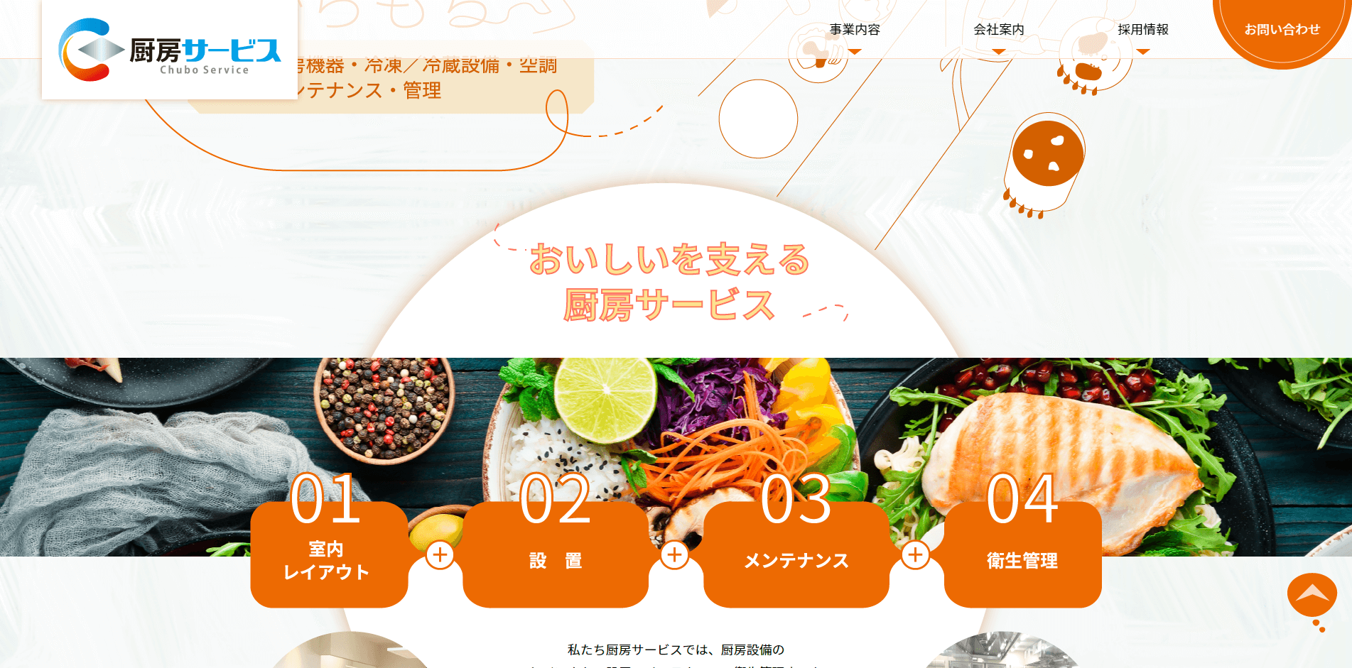 式会社厨房サービス